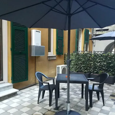 Timeline Cinque Terre By Ferry